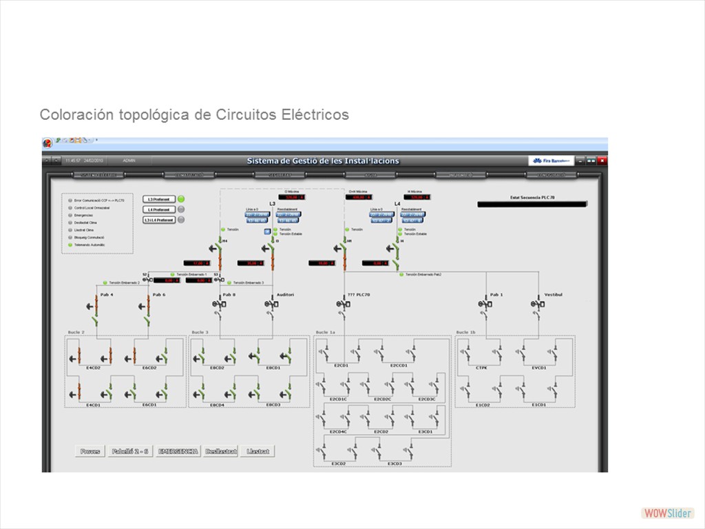 SUPERVISION DE DEMANDA bootstrap slider