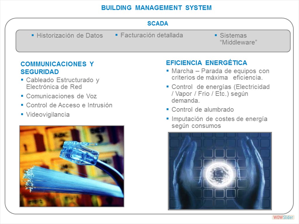 Eficiencia energética Eficiencia energética